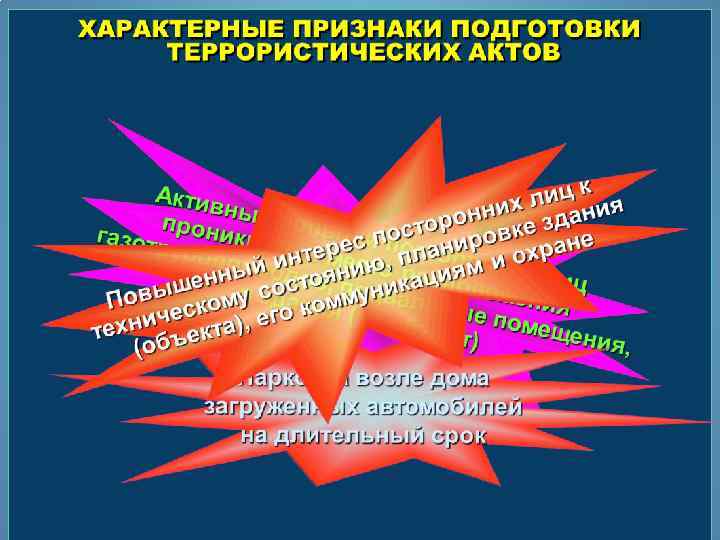 Перечень признаков возможной подготовки диверсионно-террористического акта.