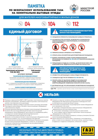 Памятка по безопасному использованию газа. Памятка по безопасному использованию газа.
